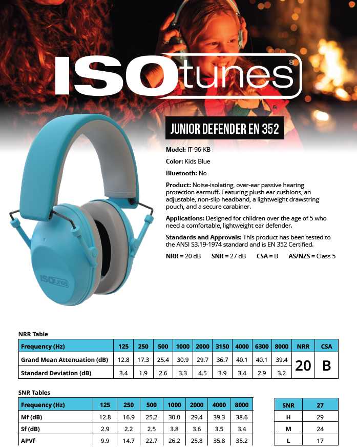 ISOtunes Junior DEFENDER